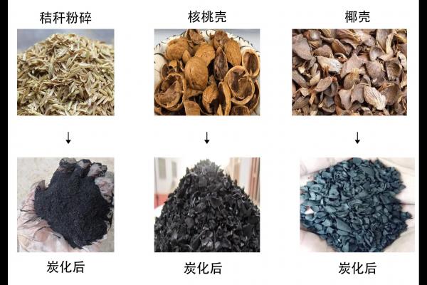 生物質(zhì)變身黑金，連續(xù)式炭化爐大揭秘！河南西德機(jī)械設(shè)備
